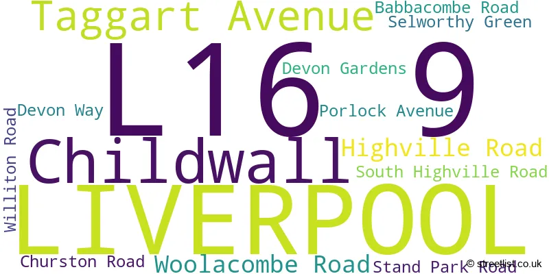 A word cloud for the L16 9 postcode